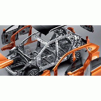 为汽车应用行业提供最佳解决方案